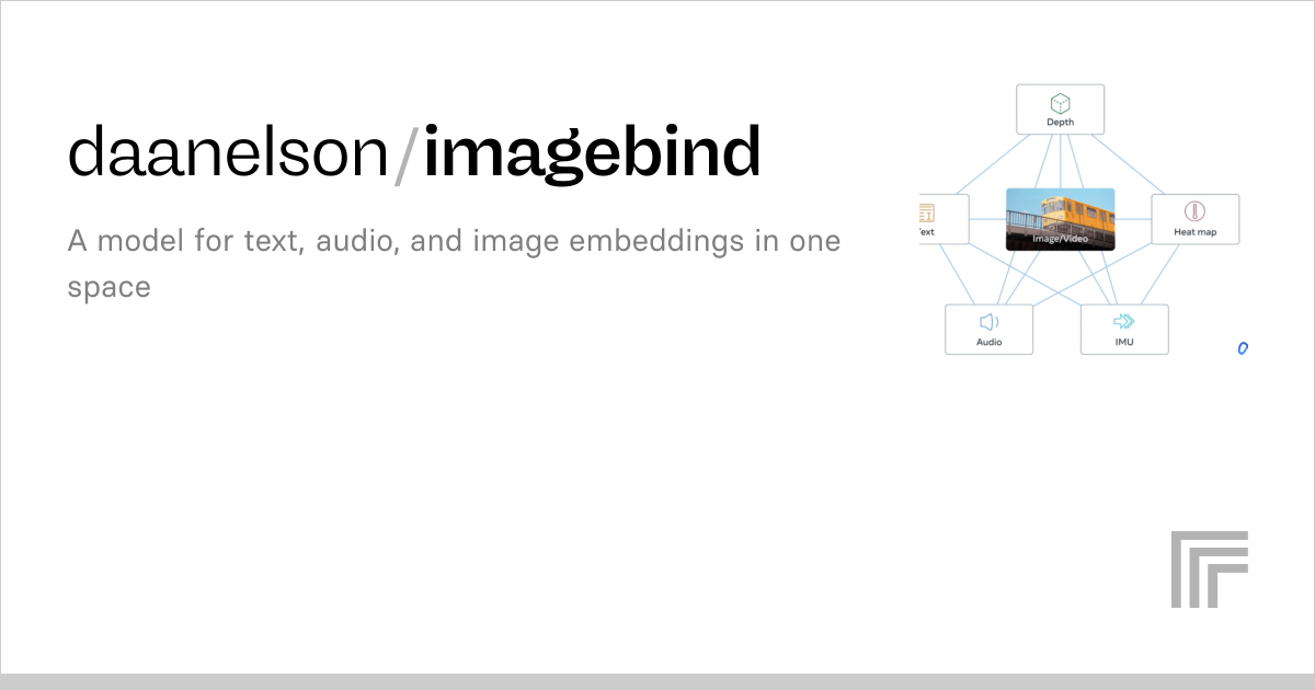 daanelson/imagebind | Run with an API on Replicate