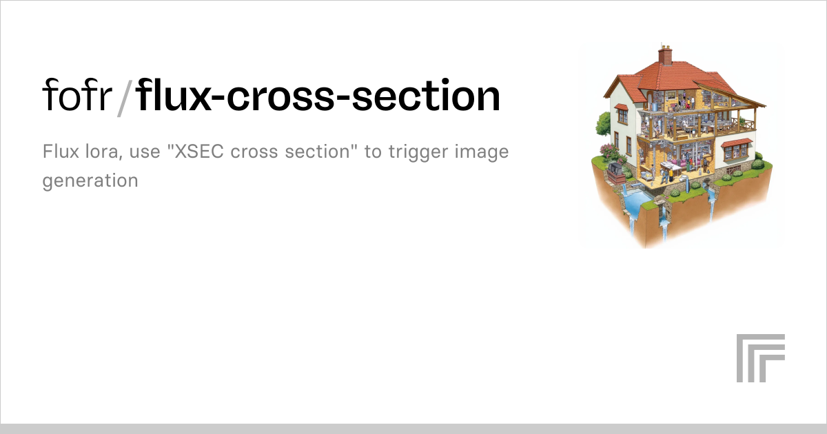 Examples – fofr/flux-cross-section | Replicate